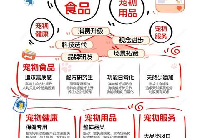 工业品电商平台 宠物 - 工业品电商平台 宠物可以用吗 工业品电商平台 宠物 - 工业品电商平台 宠物可以用吗