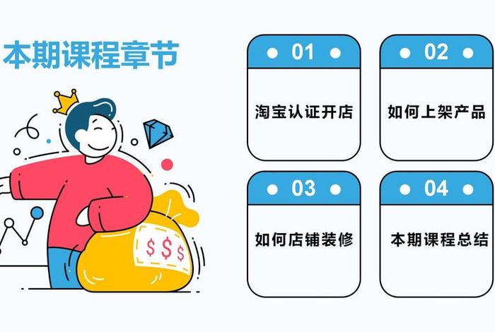 创业电商项目(创业做电商都有哪些项目可做?) 创业电商项目(创业做电商都有哪些项目可做?)