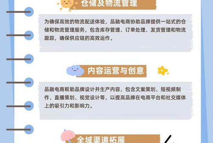 电商服务商公司 电商服务商公司运营