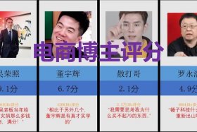 电商博主是什么 电商博主是什么意思