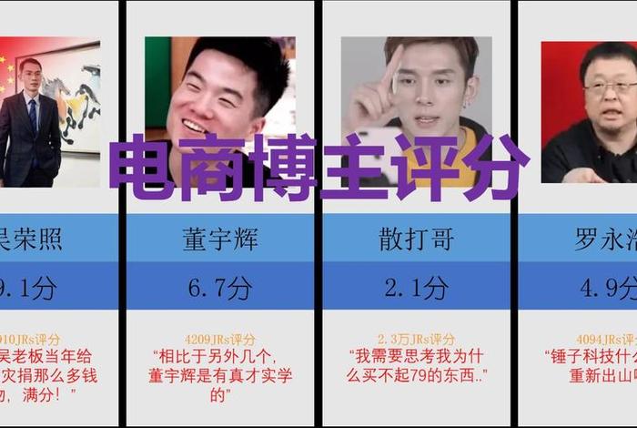 电商博主是什么 电商博主是什么意思 电商博主是什么 电商博主是什么意思