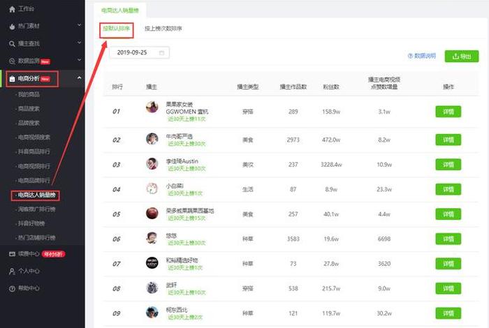 抖音电商直播后台 抖音电商直播后台怎么开 抖音电商直播后台 抖音电商直播后台怎么开