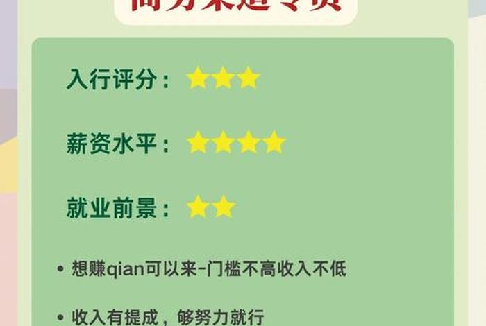 电商渠道管理(电商渠道部工作职责) 电商渠道管理(电商渠道部工作职责)