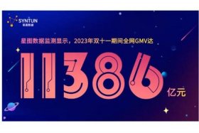 各大电商双十一数据 各大电商双十一数据图