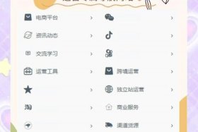 电商导航网站大全；电商导航网站大全免费