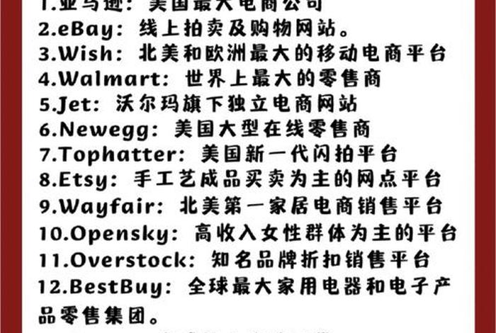 跨境电商企业概况;跨境电商企业概况怎么写 跨境电商企业概况;跨境电商企业概况怎么写