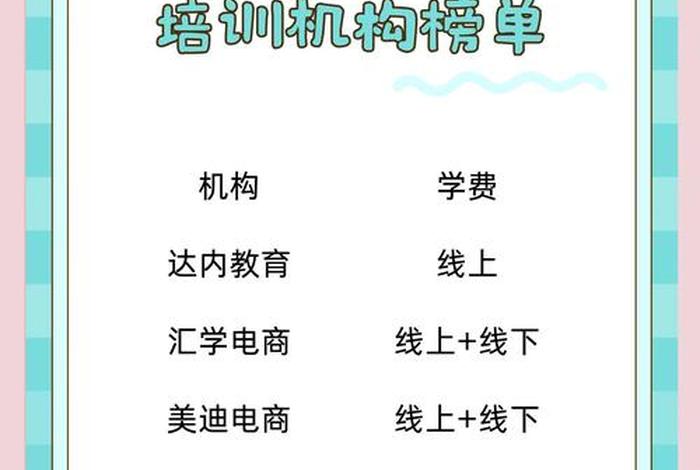 跨境电商培训机构排名杭州的、跨境电商培训机构排名杭州的有哪些 跨境电商培训机构排名杭州的、跨境电商培训机构排名杭州的有哪些