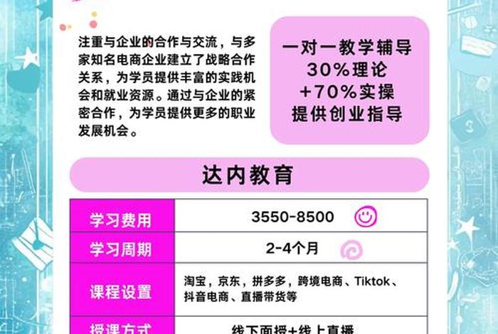 宁波电商培训哪家好 - 宁波电商培训哪家好一点