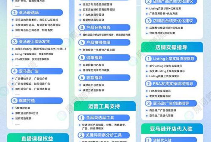 亚马逊官方培训在深圳哪里,亚马逊官方培训在深圳哪里报名 亚马逊官方培训在深圳哪里,亚马逊官方培训在深圳哪里报名