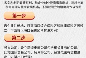 跨境电商平台注册开店流程海南 - 跨境电商平台注册开店流程海南海口