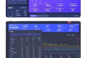 电商roi计算公式、抖音电商roi计算公式