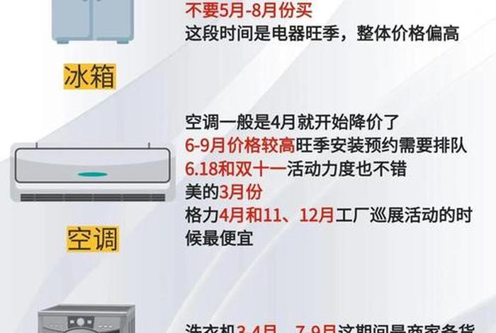 家电商品质保期从什么时间开始算(家电商品质保期从什么时间开始算的) 家电商品质保期从什么时间开始算(家电商品质保期从什么时间开始算的)