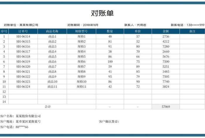 拼多多电商财务内账做账表格、拼多多电商财务内账做账表格怎么做 拼多多电商财务内账做账表格、拼多多电商财务内账做账表格怎么做
