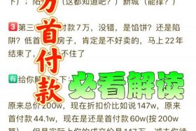 买房交7万的电商费合法吗；买房交7万的电商费合法吗知乎