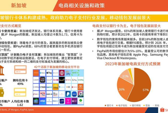电商费用占多少比例 - 电商公司各种费用占比 电商费用占多少比例 - 电商公司各种费用占比
