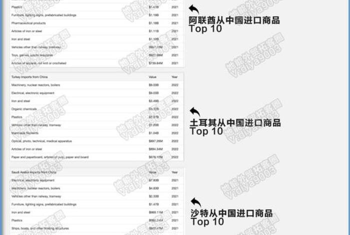 中东电商平台souq、中东电商平台souq怎么读 中东电商平台souq、中东电商平台souq怎么读