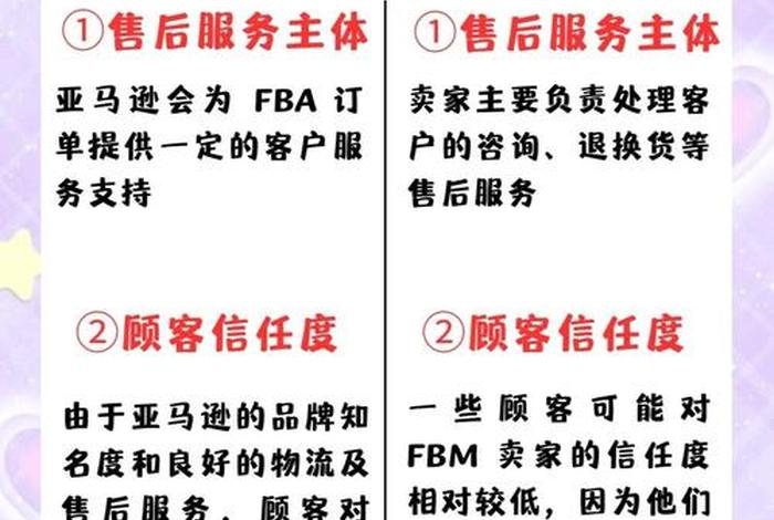 跨境电商fba什么意思 - 跨境电商fba和fbm什么意思 跨境电商fba什么意思 - 跨境电商fba和fbm什么意思