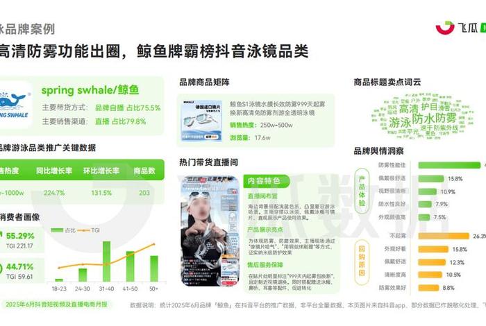 抖音电商优势,抖音电商的特点和优势 抖音电商优势,抖音电商的特点和优势