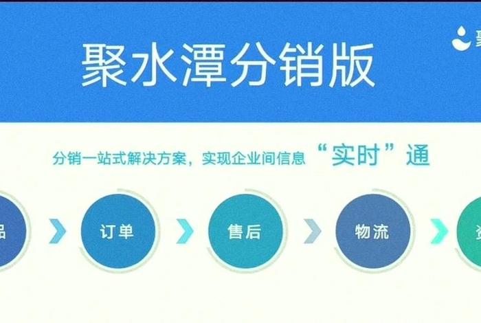 聚水潭电商教程视频 聚水潭发货视频 聚水潭电商教程视频 聚水潭发货视频