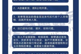 电商规则风险；电商规则风险有哪些