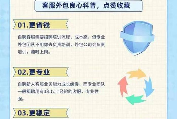 电商外包客服怎么收费，电商外包客服收费标准