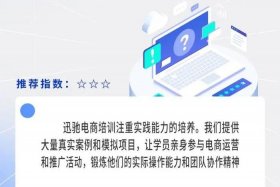 成都电商培训班 成都电商培训班哪家好