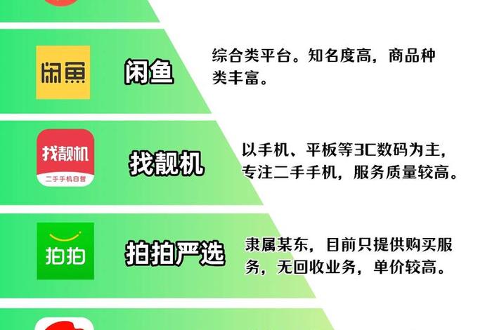 互联网电商回收平台 - 互联网电商回收平台排行榜 互联网电商回收平台 - 互联网电商回收平台排行榜