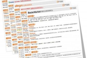 一个人能做跨境电商吗知乎、一个人可以做跨境电商吗？