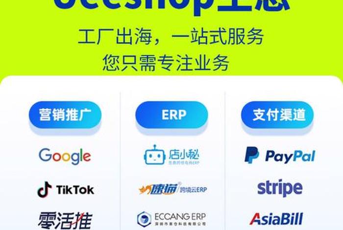 跨境电商第三方软件;跨境电商第三方软件是什么 跨境电商第三方软件;跨境电商第三方软件是什么