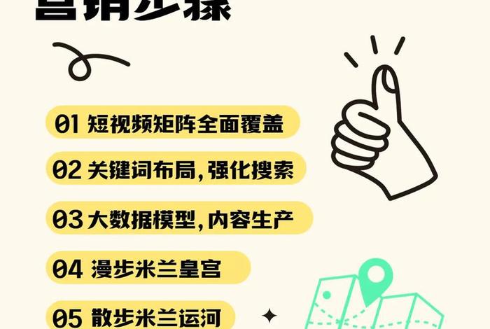 电商视频拍摄活动简介 电商视频拍摄活动简介文案 电商视频拍摄活动简介 电商视频拍摄活动简介文案