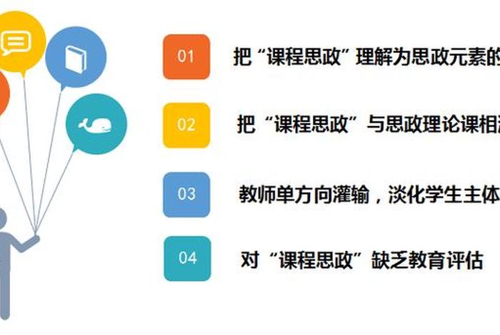 跨境电商课程思政元素、跨境电商 课程思政 跨境电商课程思政元素、跨境电商 课程思政