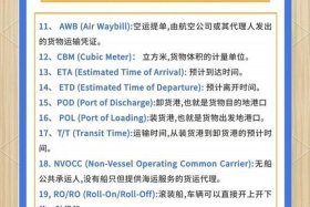 电商物流热门关键词 - 电商物流热门关键词具体解释