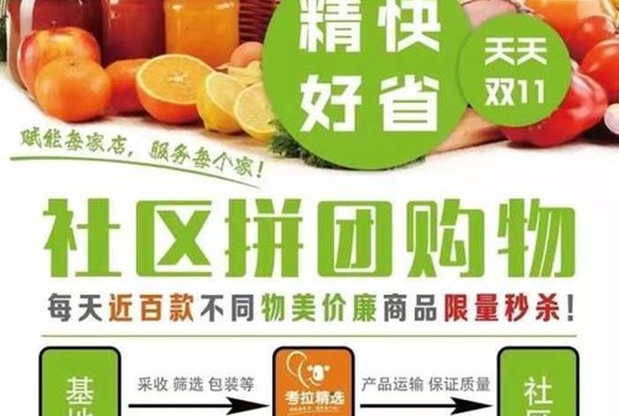 团购电商主图、电商团购指的是什么含义 团购电商主图、电商团购指的是什么含义