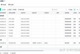 店小秘免费的跨境电商erp下载电脑版、店小秘免费的跨境电商erp好用吗