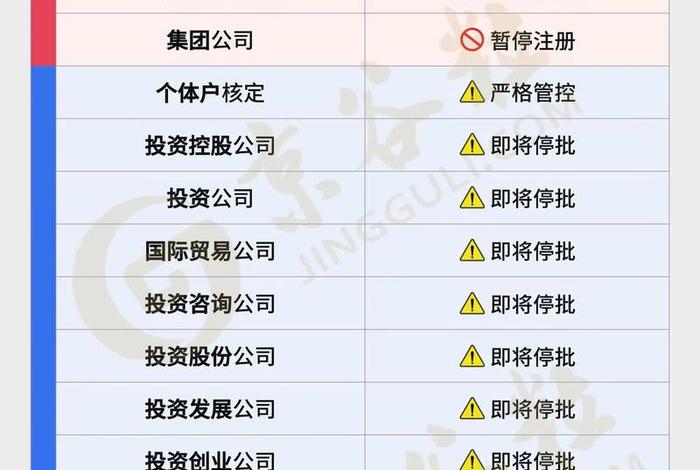 海南跨境电商股票，海南跨境电商股票代码是多少