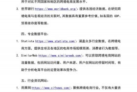 电商论文哪里找，电商 论文