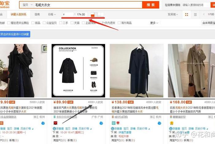 知乎电商话题，知乎电商话题大全