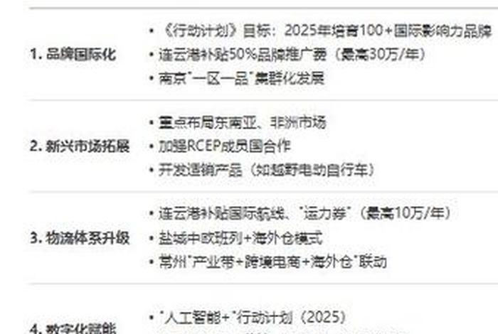 江苏电商发展方案 江苏电商发展方案最新