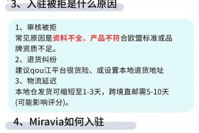 Miravia跨境电商入口 miravia跨境电商入口