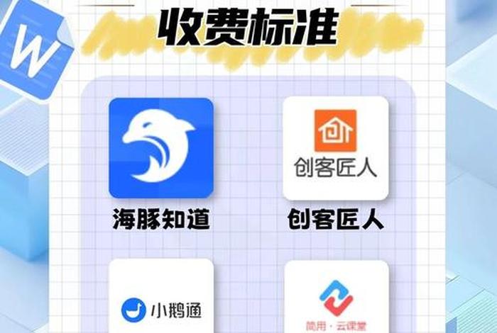 知识电商平台专注知识付费 知识付费平台免费入驻