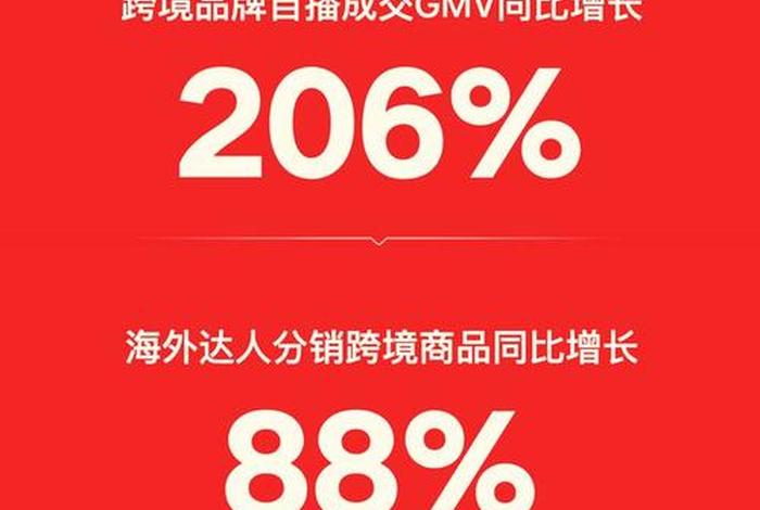 电商双十一 海关（跨境电商双十一）