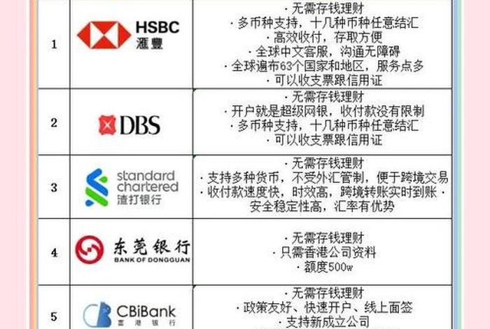 香港电商排名(香港电商排名前十) 香港电商排名(香港电商排名前十)