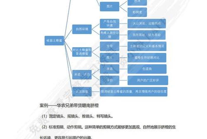 农村农产品电商怎么做（想做农产品电商怎么入手）