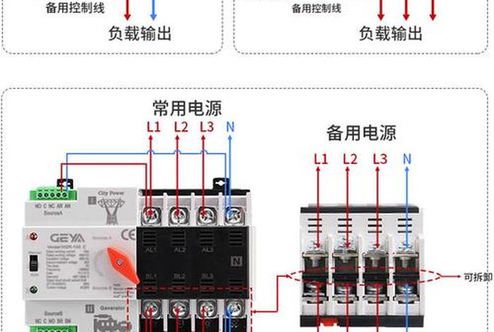双电源供电是什么意思,双电源供电是什么意思? 双电源供电是什么意思,双电源供电是什么意思?
