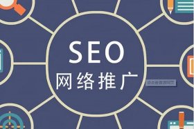 电商里的SEO是什么 电商里的seo是什么