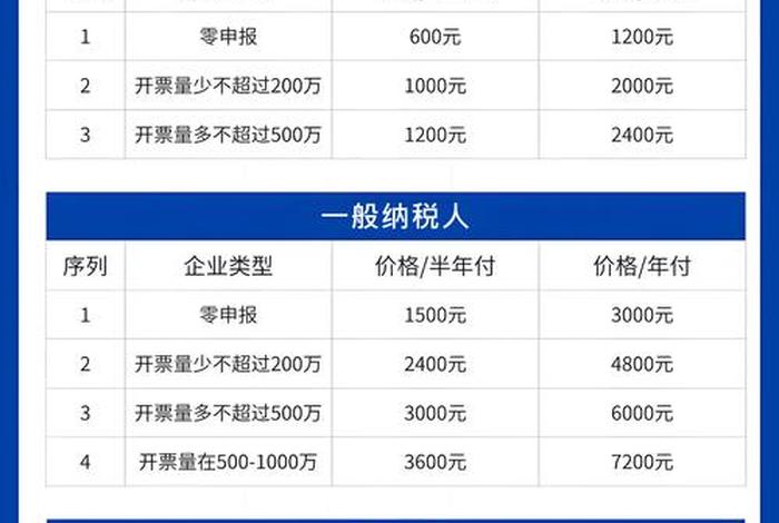 杭州电商运营工资一般多少,杭州电商运营工资一般多少钱一个月 杭州电商运营工资一般多少,杭州电商运营工资一般多少钱一个月