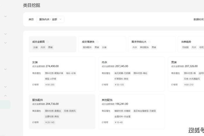 电商卖什么产品 电商卖什么产品最赚钱