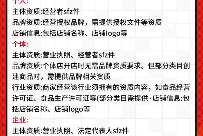 如何开一个网店 如何开一个网店店铺 如何开一个网店 如何开一个网店店铺