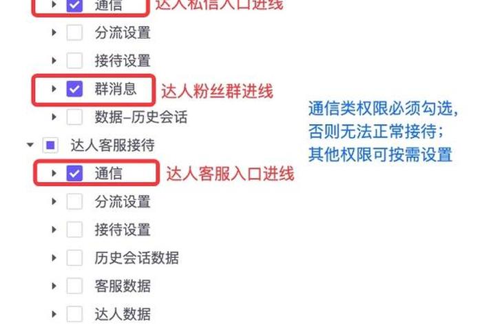 我是新手如何做电商、我是新手如何做电商客服 我是新手如何做电商、我是新手如何做电商客服