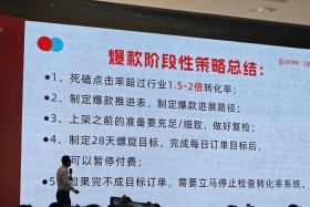 电商平台开发培训；电商平台开发培训心得体会